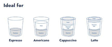 CAFFE BORBONE Crema Classica Blend - Aluminum Nespresso®* Machine Compatible Capsules - 30PK - ALUMINUM PODS