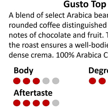 Gusto Top