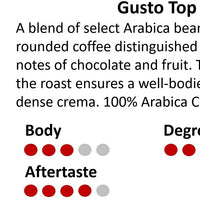 Gusto Top