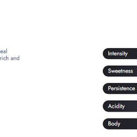 BORBONE Black Blend - Nespresso®* Machine Compatible Capsules - 50PK