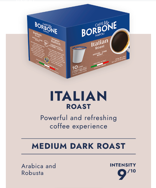 PROMO K-Cup® Compatible Pods - House Blend, Italian Roast, Breakfast Blend (30 Count) Variety