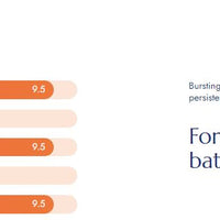 BORBONE Red Blend - Capsules compatibles avec la machine Nespresso®* - 50PK