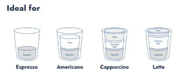 CAFFE BORBONE 100% ARABICA Blend - Aluminum Nespresso®* Machine Compatible Capsules - 10PK - ALUMINUM PODS