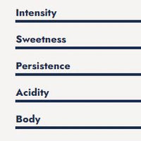 Mélange CAFFE BORBONE 100% ARABICA - Capsules en aluminium compatibles avec la machine Nespresso®* - 100PK - ALUMINUM PODS