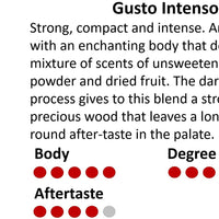 Gusto Intenso