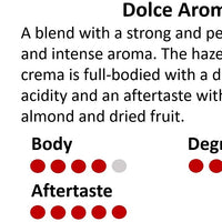 Dolce Aroma