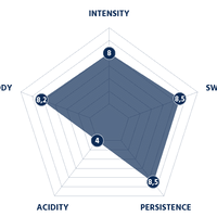 DEK Blend - Whole Bean Coffee (Decaf)